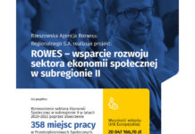 Dotacje dla przedsiębiorczych